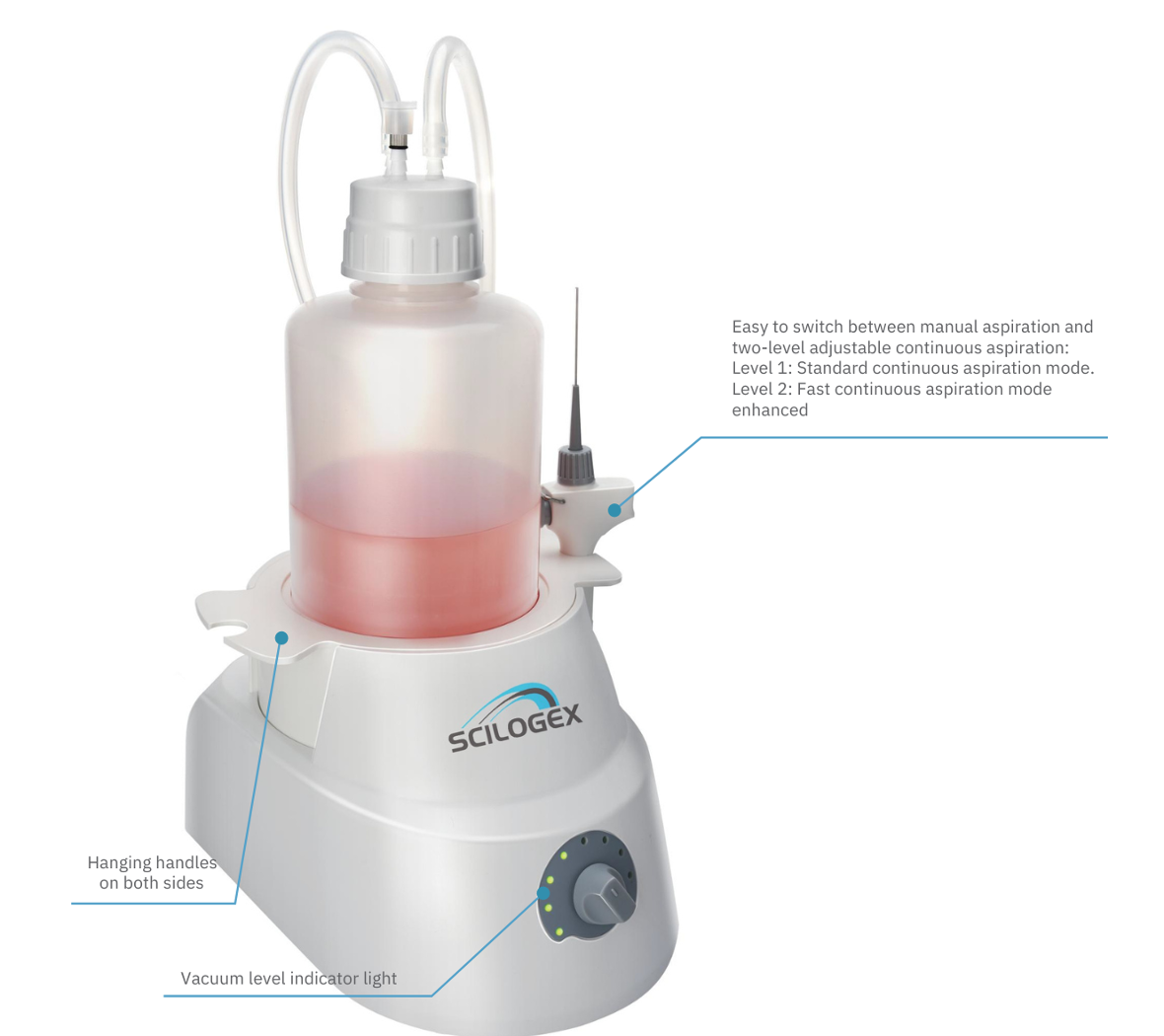 Vacuum Aspirator for Responsible, Frugal Waste Recovery